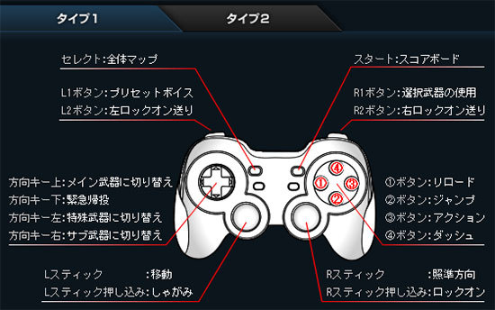 機動戦士ガンダムオンラインβ2-2.jpg